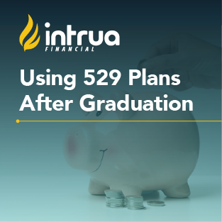 2026.05.08 529 Plans Thumbnail