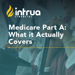 Intrua 2026 Medicare CCC Thumbnail
